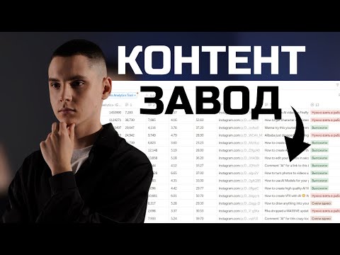 Видео: ДЕЛАЕМ КУЧУ РОЛИКОВ С ИИ-АВАТАРОМ  | Показываю связку