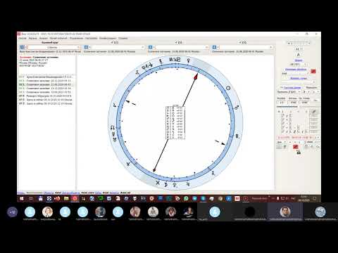 Видео: Урани́ческая астроло́гия, известная также как Гамбургская школа астрологии (ГША)