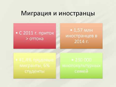 Видео: Население Корейского полуострова