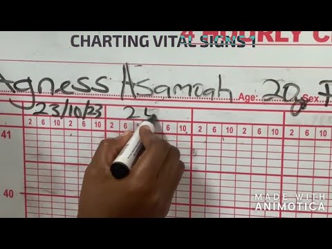 Видео: составление графика жизненно важных показателей 1 — введение @nursingart247