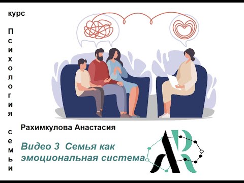 Видео: Курс Психология семьи. Видео 3  Семья как эмоциональная система
