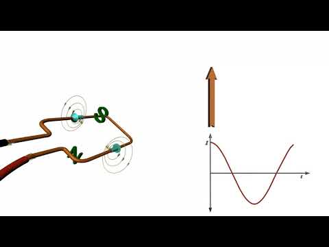 Видео: Однофазные электрические машины. Вращающееся магнитное поле и синхронная скорость