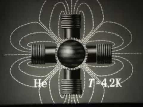 Видео: Сверхпроводимость сверхпроводники