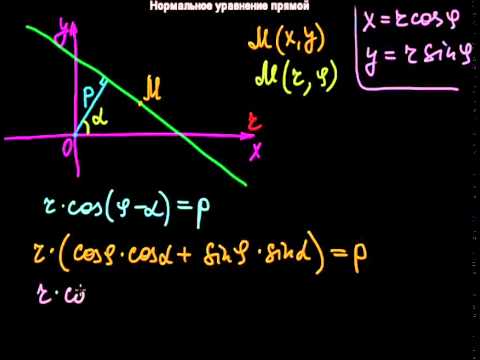 Видео: §13 Нормальное уравнение прямой