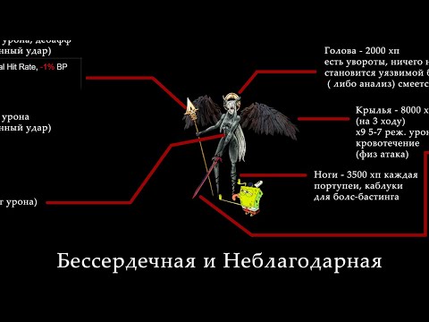 Видео: подробный, размеренный и неторопливый гайд на Бессердечную (Fear and Hunger 2: Termina)