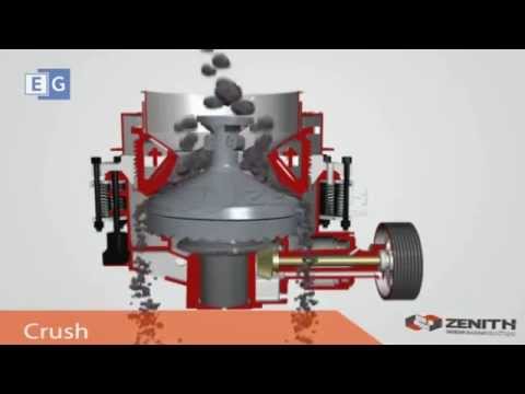 Видео: Конусная дробилка (устройство и принцип работы) ZENITH