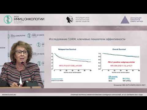 Видео: Меланома  (Харкевич Г.Ю.)