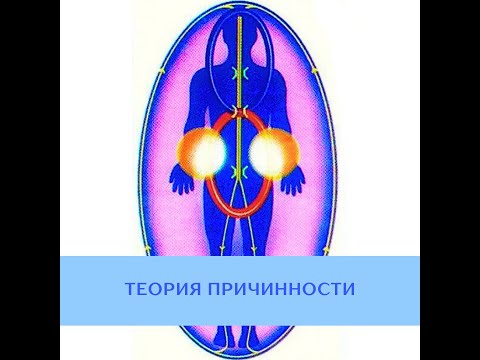 Видео: Несколько слов о Методе работы в Причине