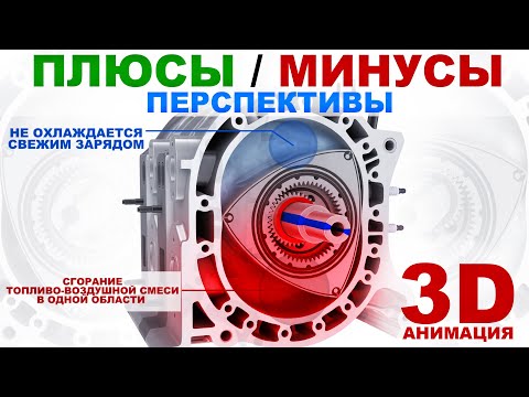 Видео: Роторный ДВС. Плюсы, минусы и перспективы двигателя. 3D анимация