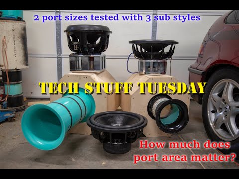 Видео: Насколько важна площадь порта? — Tech Stuff Tuesday