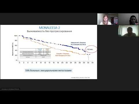 Видео: Как выбрать оптимальный алгоритм терапии HR+ HER2- мРМЖ? Разбор клинических случаев