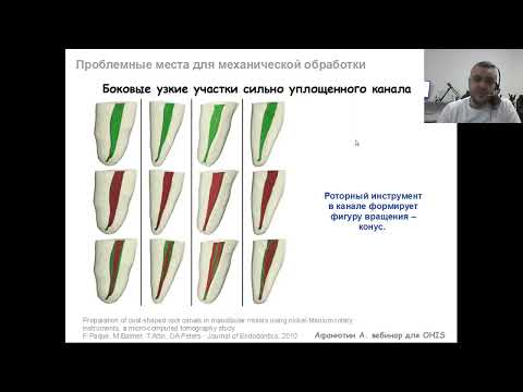 Видео: Вебинар №4  - Методики работы каналов