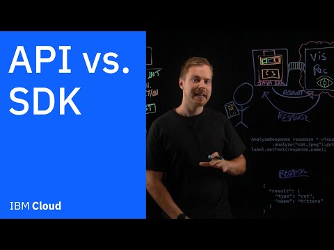 Видео: API против SDK: в чем разница?