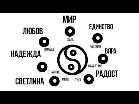 Видео: Дао - 7 оси на личностната реализация. Тао на личността. Практики и резултати.