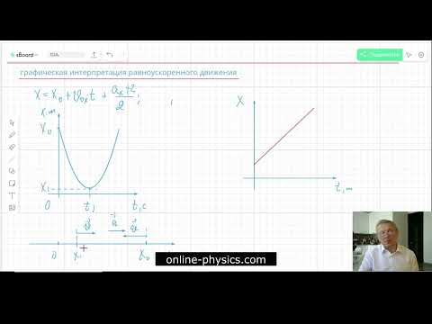Видео: Графики координат и скорости при равномерном прямолинейном движении 2