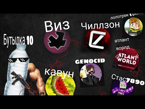 Видео: бутылка 10 все разоблачение на  Кавун,Виз,чиллзон,геноцид,стас7890,лолотрек(фейк),атлант ворлд