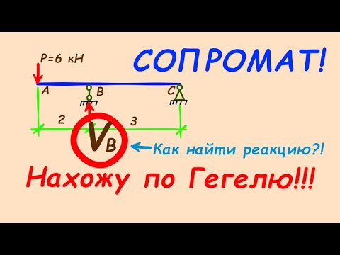 Видео: Крутейшее нахождение реакции в балке!