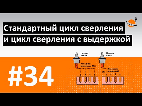 Видео: ЦИКЛЫ ЧПУ - #34 - ЦИКЛЫ СВЕРЛЕНИЯ: G81 И G82 / Программирование обработки на станках с ЧПУ
