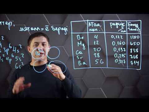 Видео: 2(IIA) топ элементтерінің физикалық қасиеттері. 10 сынып.