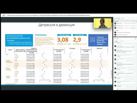 Видео: СОСИН Д.Н. «Роль нейровоспаления при депрессии»