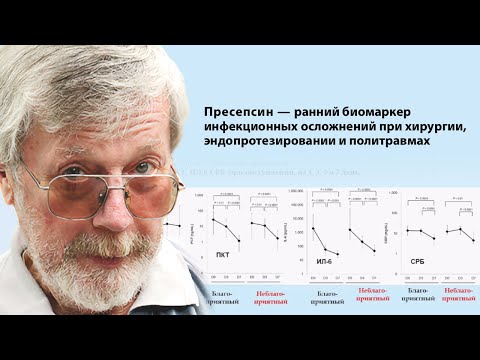 Видео: Пресепсин — ранний биомаркер инфекционных осложнений при хирургии, эндопротезировании и политравмах