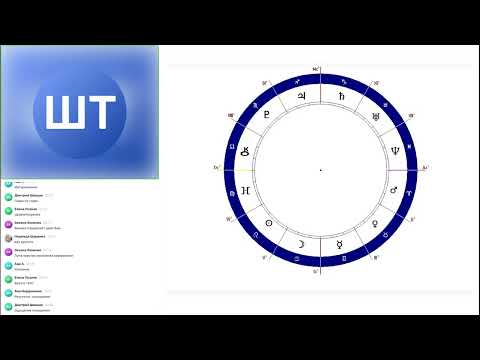 Видео: Планеты в астрологии и как они действуют