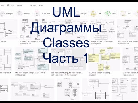 Видео: myf Лекция UML Classes Часть 1 (Отношения)