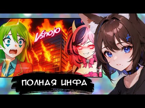 Видео: КИЛЯ СМОТРИТ: ВИТУБЕРЫ ПОПАЛИ В ЦИФРОВОЕ РАБСТВО | VShojo ► [VTuber] реакция kindlynx