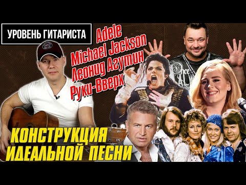 Видео: Уровень гитариста #37