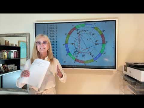 Видео: Водолей-гороскоп на ноябрь 2025. Результаты.Главные стремления.Достижения.Общественное положение.