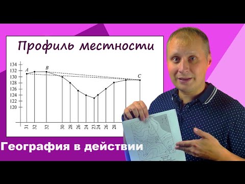 Видео: Как построить профиль местности по карте. География в действии!