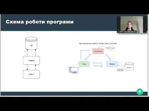 Видео: ХалiзевНС Vystup   КНТ 120 Халізев Нікіта