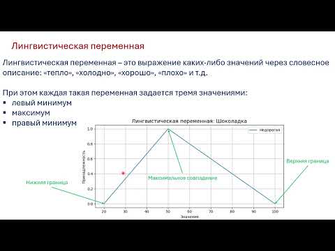 Видео: Нечеткая логика и лингвистическая переменная
