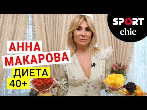 Видео: Нутрициолог Анна Макарова – Что у вас в холодильнике?