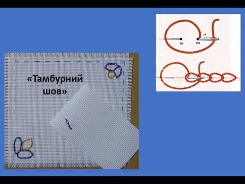 Видео: 3. "Тамбурний шов". Оздоблюємо серветку.