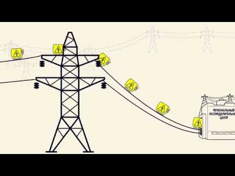 Видео: Что нужно знать об электроэнергетике