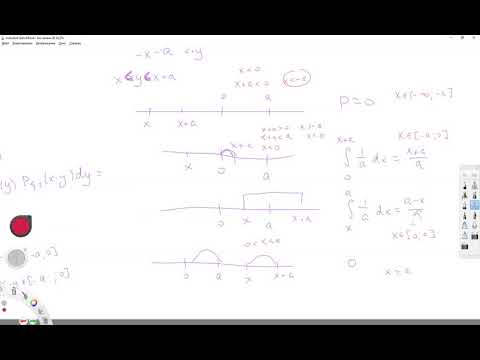 Видео: Теория вероятностей. Характеристические функции