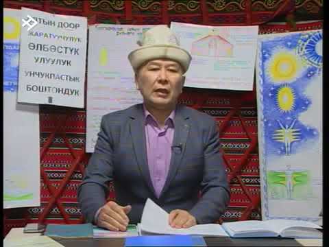 Видео: КУТ 122