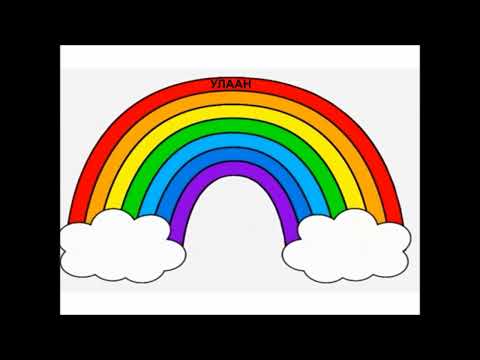 Видео: Байгаль нийгмийн орчин "Солонго" туршилт багш Б.Алимаа