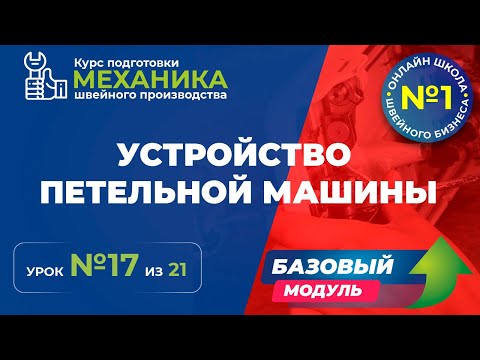 Видео: №178 Устройство петельной машины
