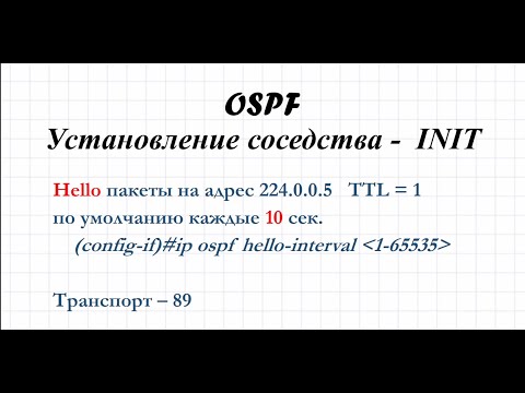 Видео: 1.2 OSPF. Установление соседства. INIT
