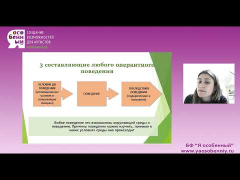 Видео: Нежелательное поведение 2 часть Как убрать нежелательное поведение? ABA Аутизм РАС СДВГ УО ЗПР ЗПРР