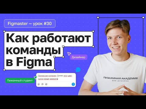 Видео: №30 Как создать команду в Figma | Работа с командами в Figma | Как правильно организовать проекты?