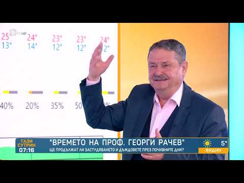 Видео: Георги Рачев: Не бързайте с дебелите якета, от събота температурите плавно се повишават