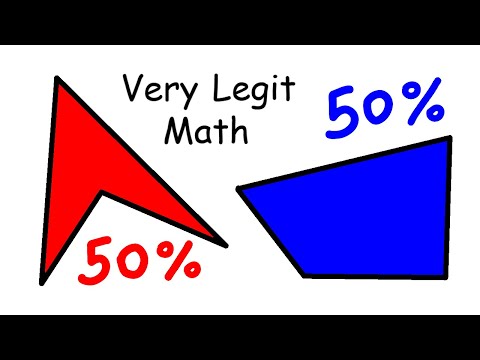 Видео: какой процент четырехугольников являются вогнутыми?