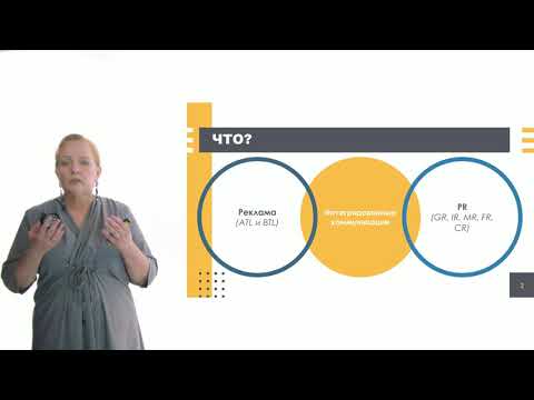 Видео: Интегрированные коммуникации. Введение