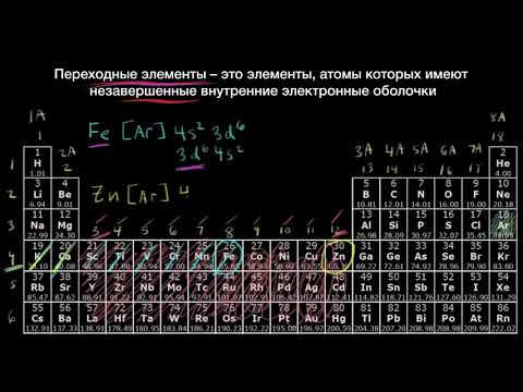 Видео: Переходные металлы (видео 4) | Периодическая таблица|  Химия