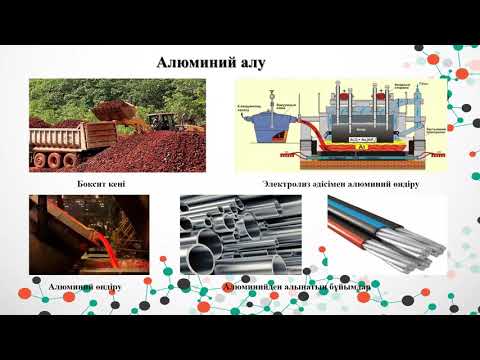 Видео: lV тоқсан  Химия  7 сынып  Кен және металдарды алу