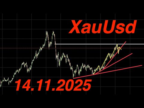 Видео: Как заработать на золоте прямо сейчас!