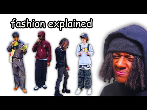 Видео: Объяснение эстетики моды